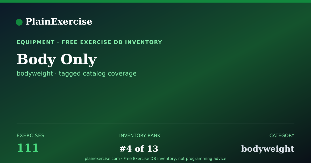Shareable card for Body Only exercises (111) | PlainExercise