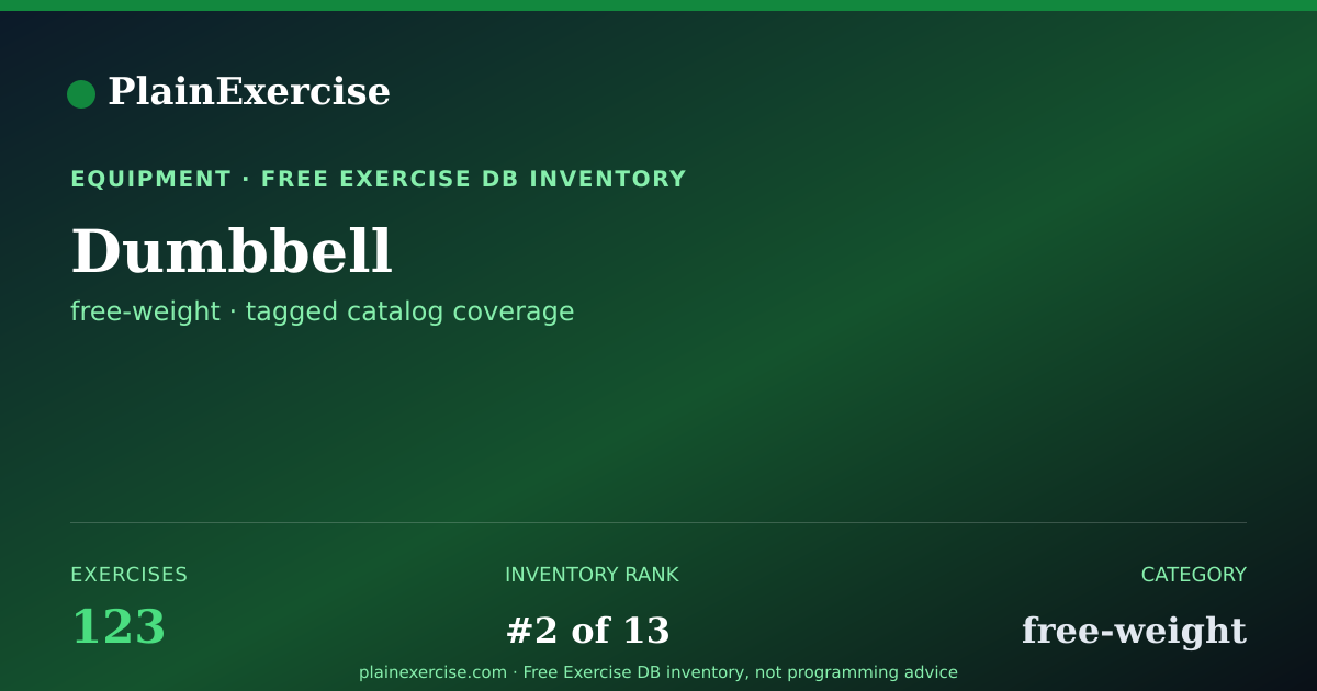 Shareable card for Dumbbell exercises (123) | PlainExercise