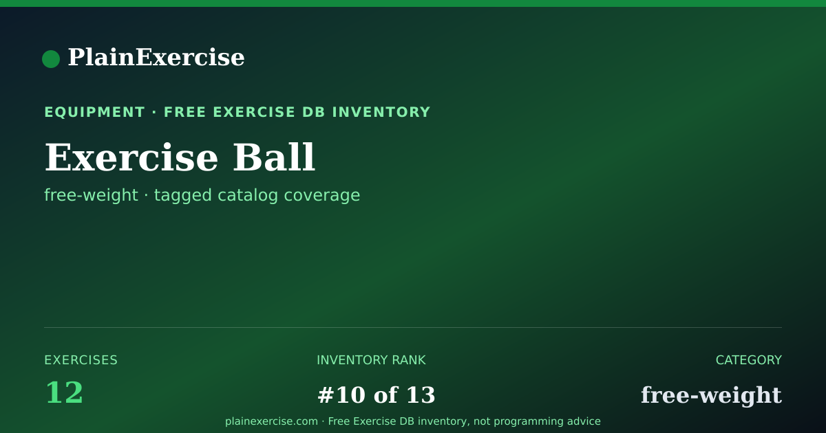 Shareable card for Exercise Ball exercises (12) | PlainExercise