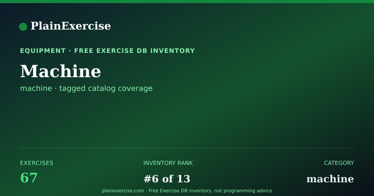 Shareable card for Machine exercises (67) | PlainExercise