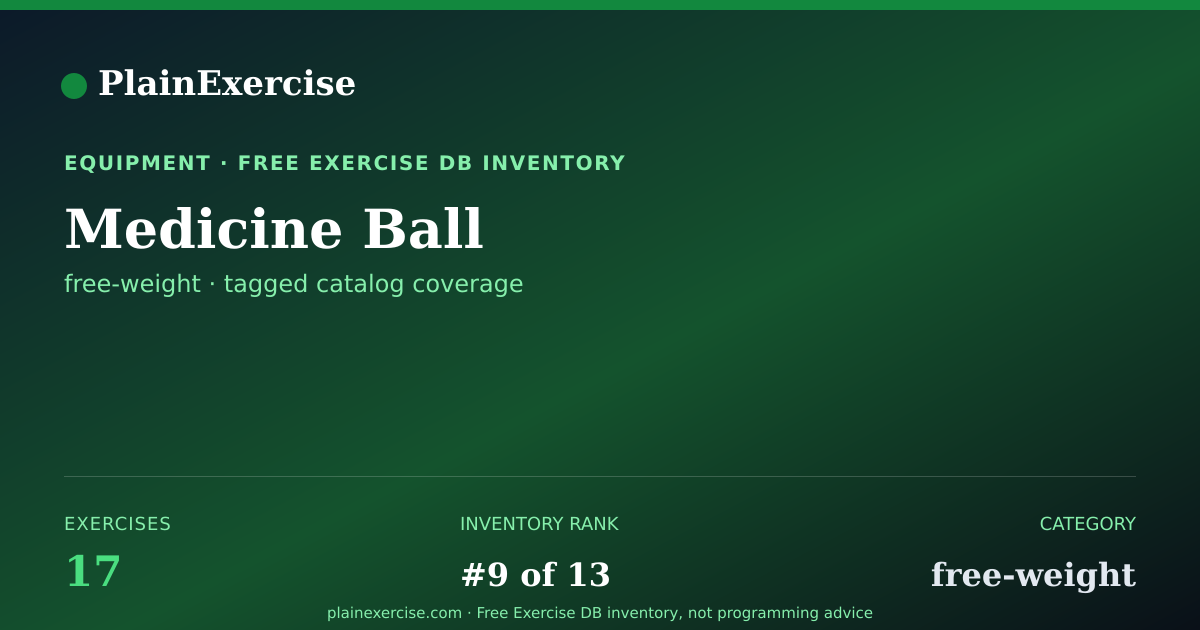 Shareable card for Medicine Ball exercises (17) | PlainExercise