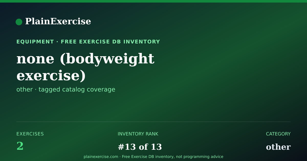 Shareable card for none (bodyweight exercise) exercises (2) | PlainExercise