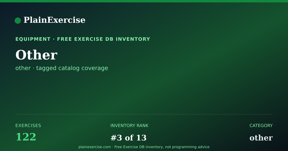 Shareable card for Other exercises (122) | PlainExercise