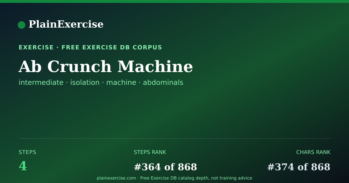 Shareable card for Ab Crunch Machine: how to and muscles worked | PlainExercise