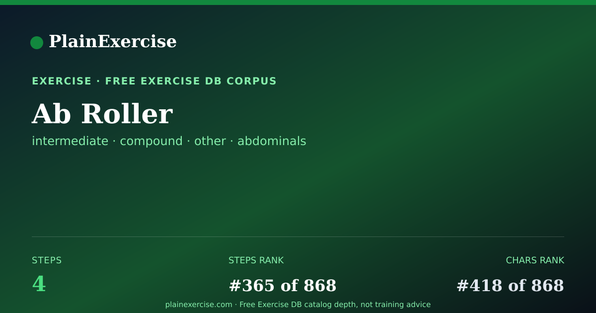 Shareable card for Ab Roller: how to, muscles, variations | PlainExercise
