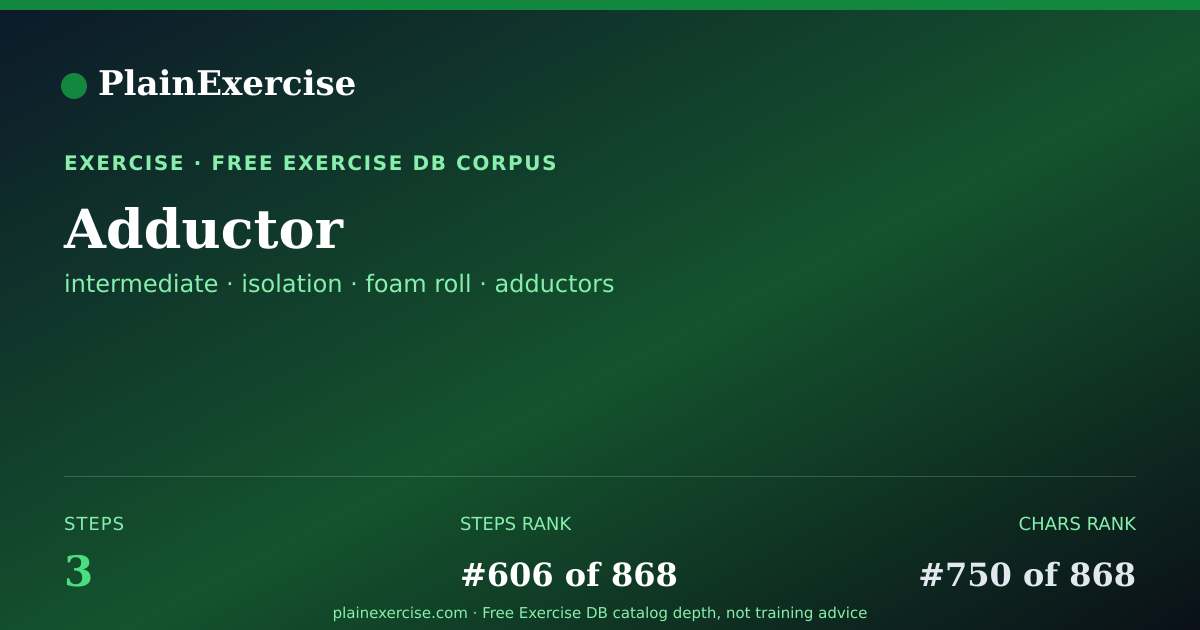 Shareable card for Adductor: how to, muscles, variations | PlainExercise