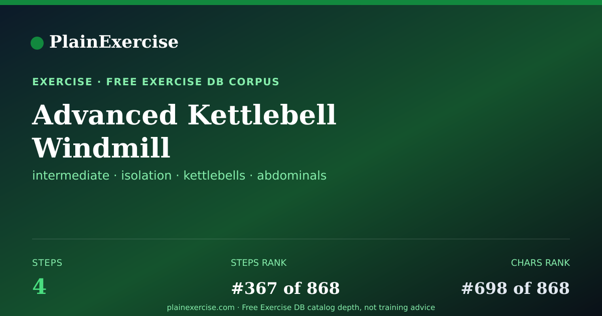 Shareable card for Advanced Kettlebell Windmill guide | PlainExercise
