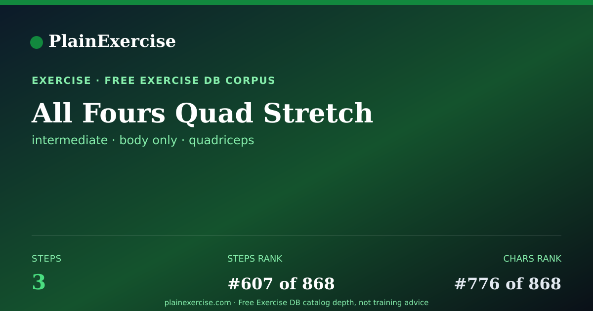Shareable card for All Fours Quad Stretch guide | PlainExercise