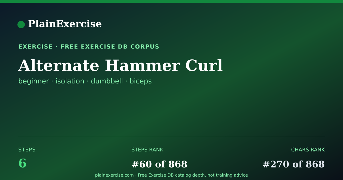 Shareable card for Alternate Hammer Curl guide | PlainExercise