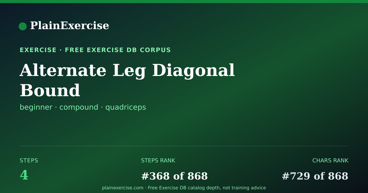 Shareable card for Alternate Leg Diagonal Bound guide | PlainExercise