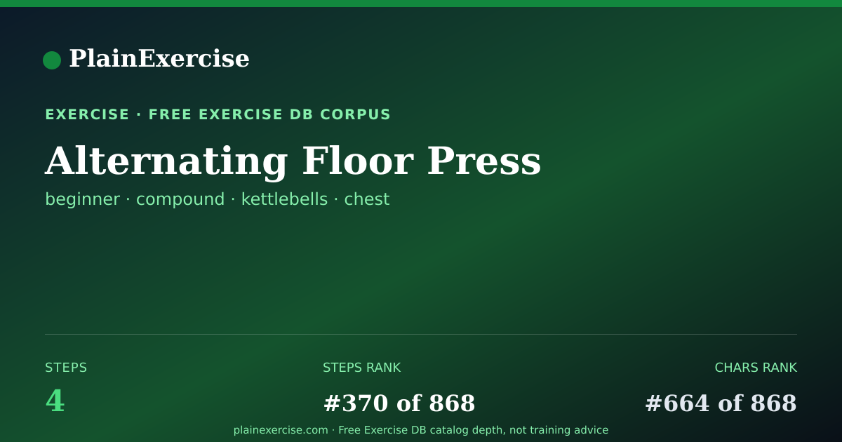 Shareable card for Alternating Floor Press guide | PlainExercise