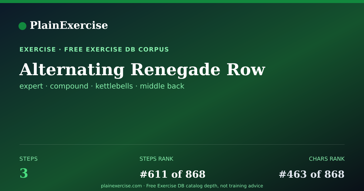 Shareable card for Alternating Renegade Row guide | PlainExercise