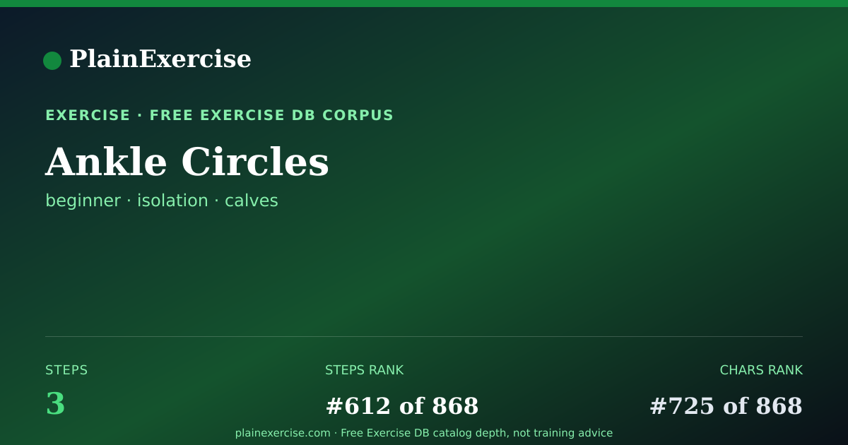 Shareable card for Ankle Circles: how to, muscles, variations | PlainExercise