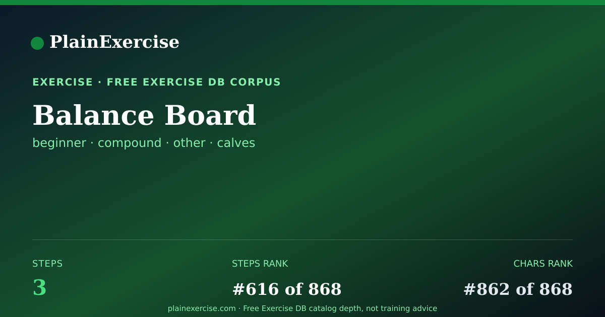 Shareable card for Balance Board: how to, muscles, variations | PlainExercise