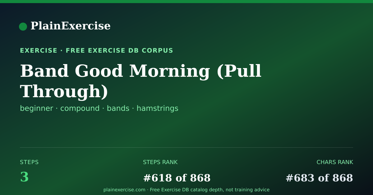 Shareable card for Band Good Morning (Pull Through) guide | PlainExercise