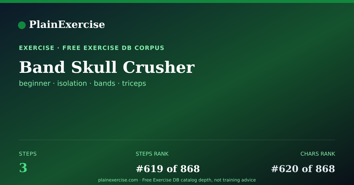 Shareable card for Band Skull Crusher guide | PlainExercise