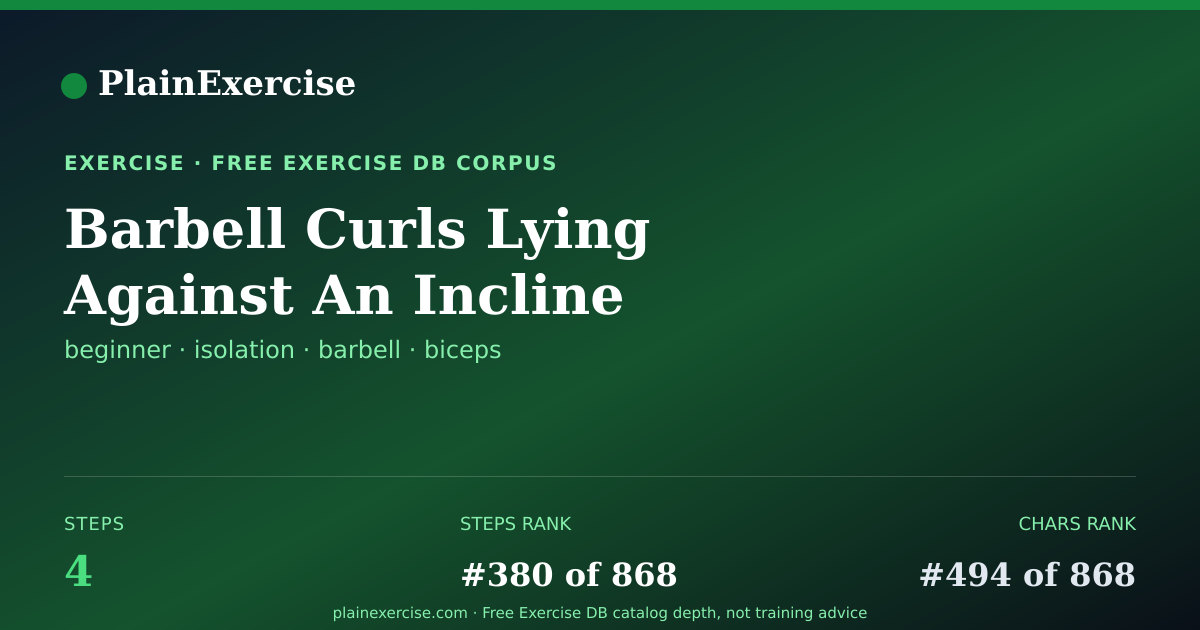 Shareable card for Barbell Curls Lying Against An Incline guide | PlainExercise