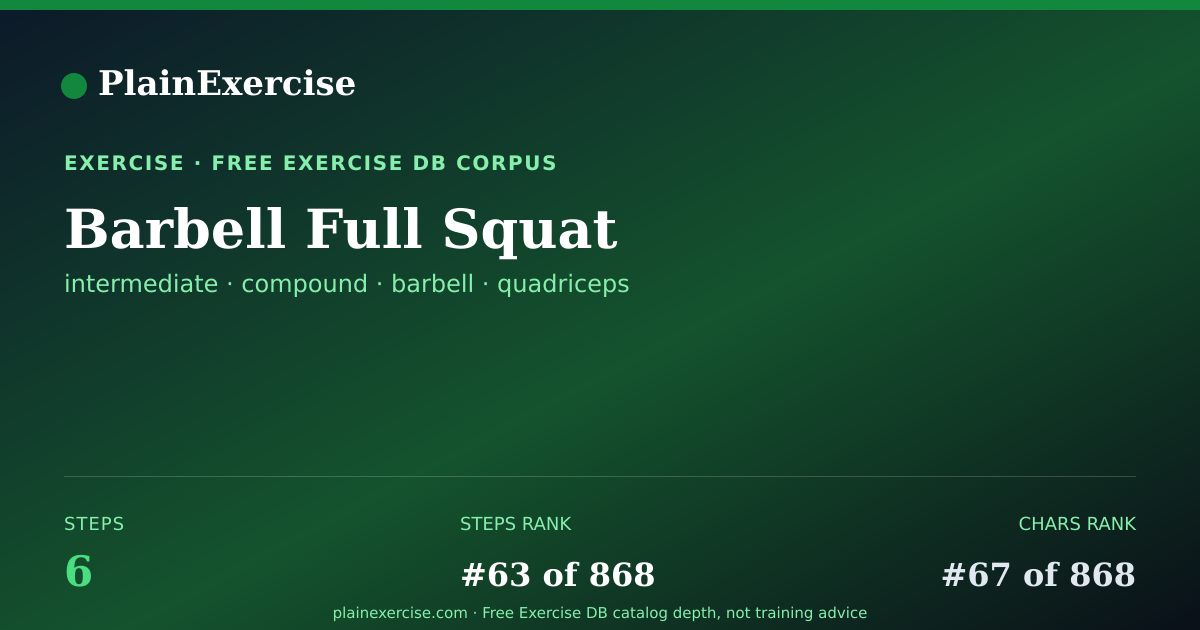 Shareable card for Barbell Full Squat guide | PlainExercise