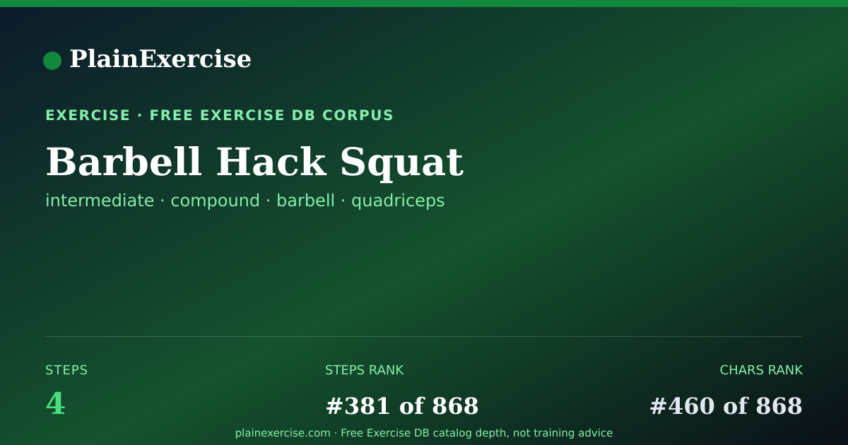 Shareable card for Barbell Hack Squat guide | PlainExercise