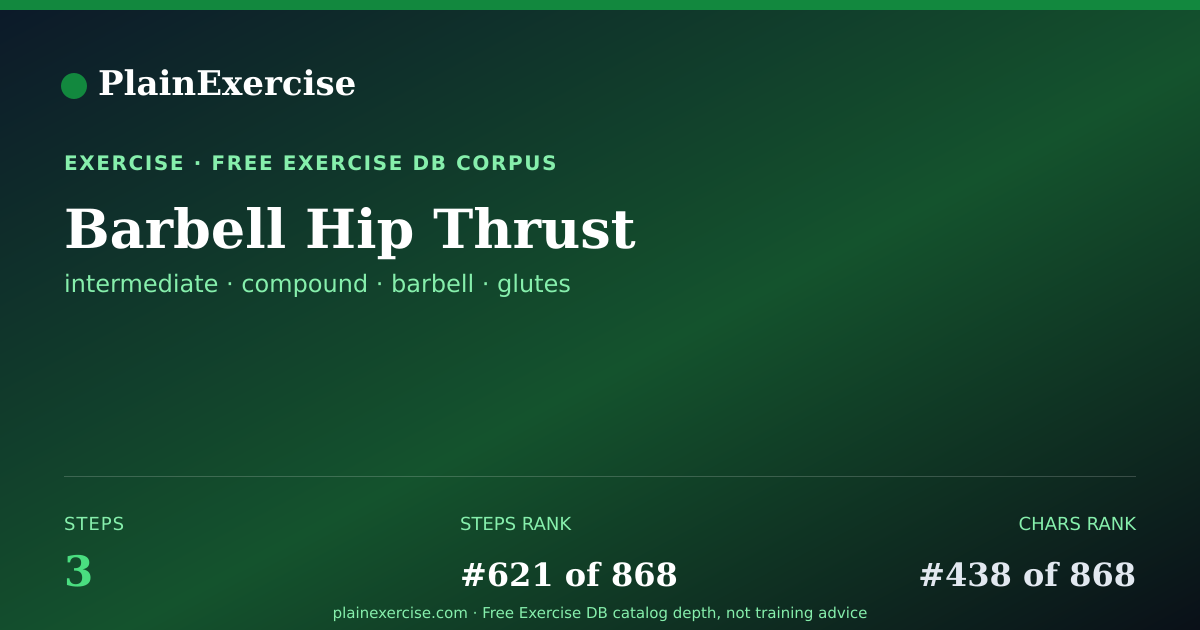 Shareable card for Barbell Hip Thrust guide | PlainExercise