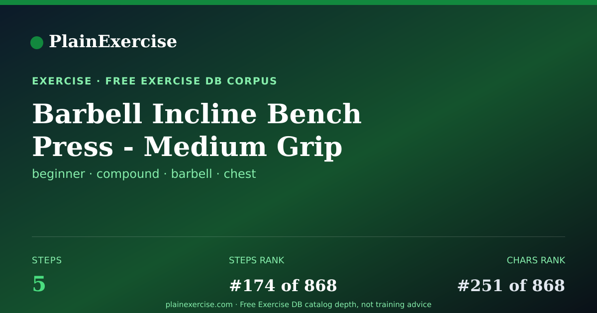 Shareable card for Barbell Incline Bench Press - Medium Grip | PlainExercise