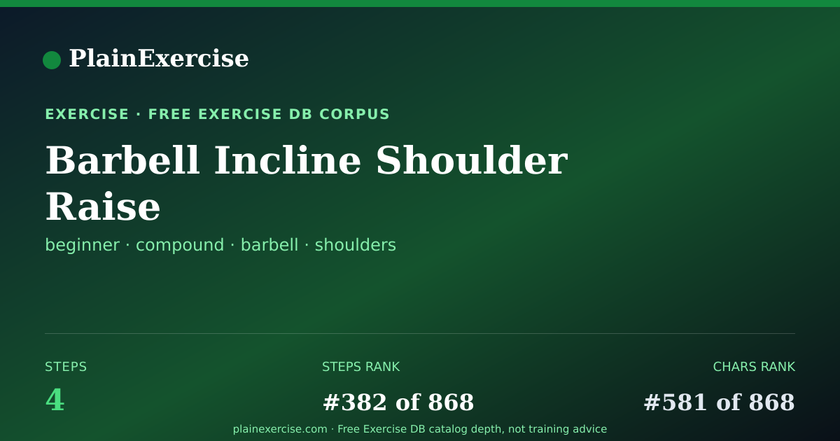 Shareable card for Barbell Incline Shoulder Raise guide | PlainExercise