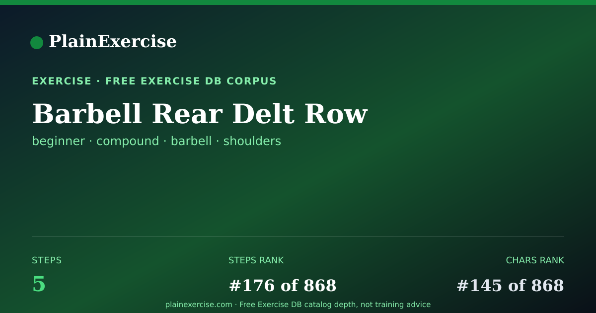 Shareable card for Barbell Rear Delt Row guide | PlainExercise