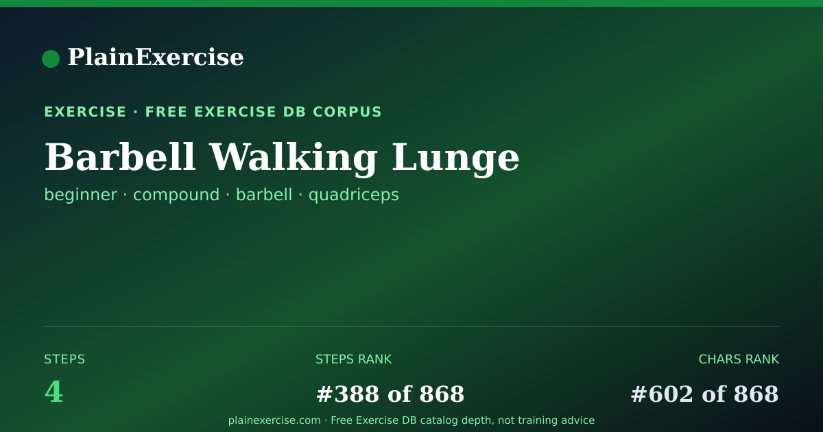 Shareable card for Barbell Walking Lunge guide | PlainExercise
