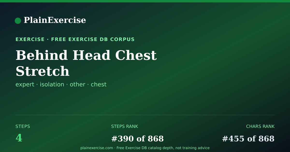 Shareable card for Behind Head Chest Stretch guide | PlainExercise
