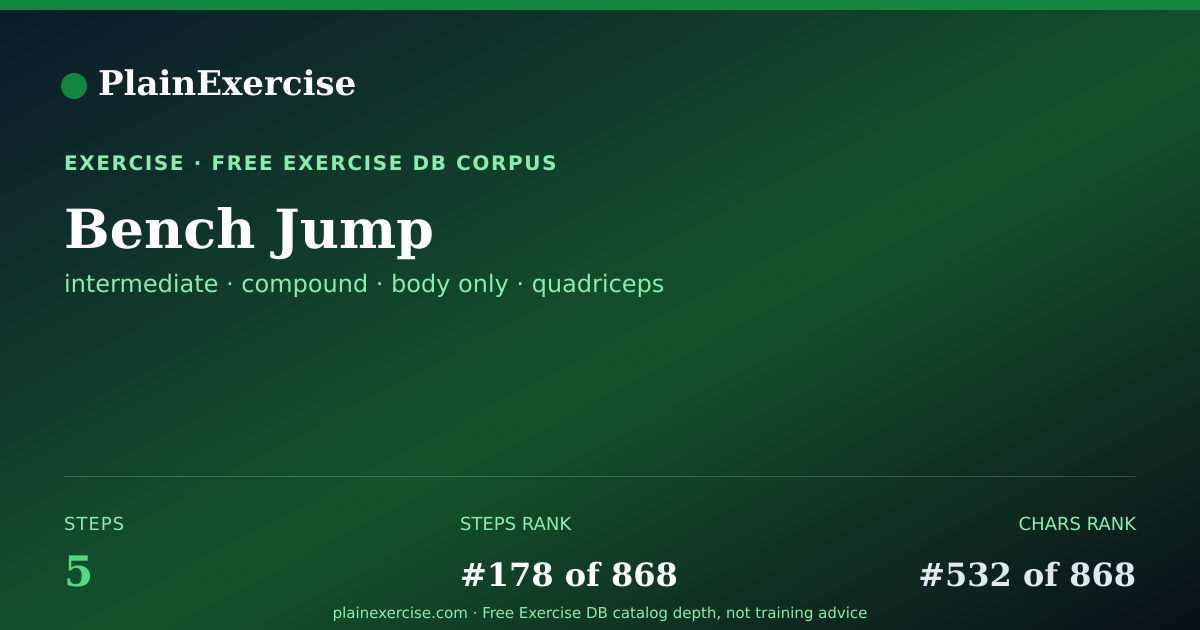 Shareable card for Bench Jump: how to, muscles, variations | PlainExercise