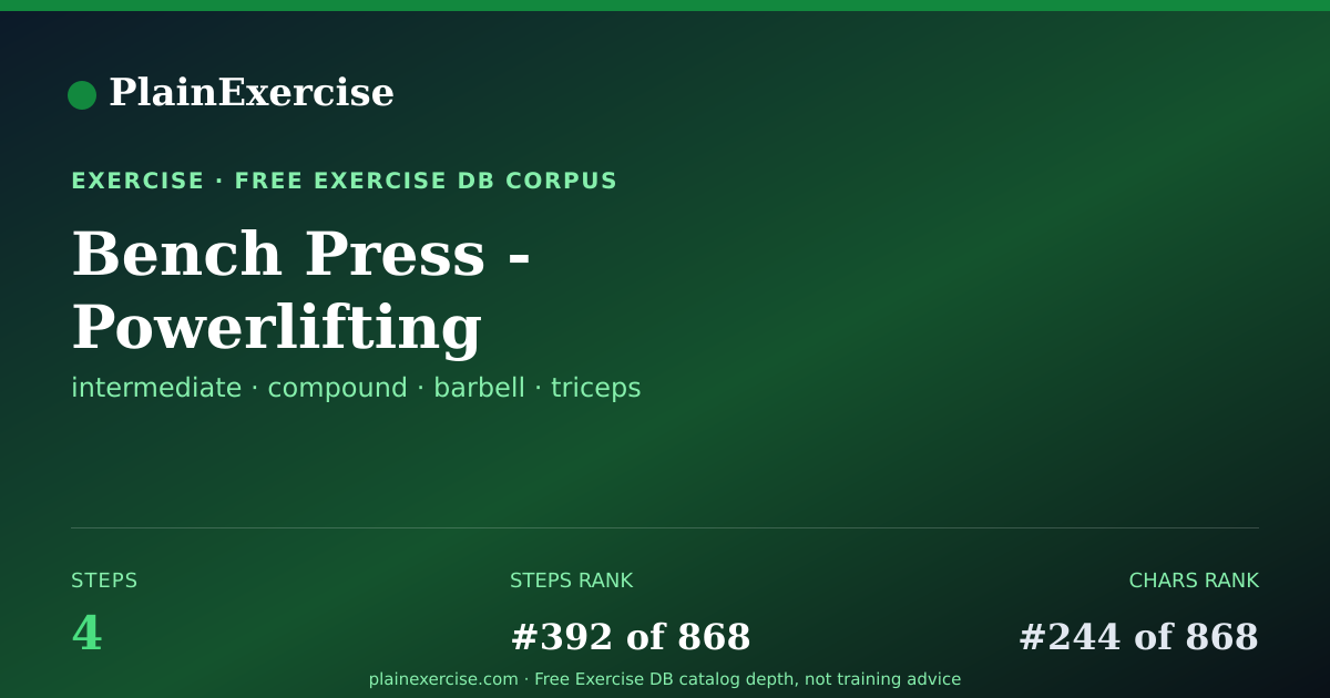 Shareable card for Bench Press - Powerlifting guide | PlainExercise