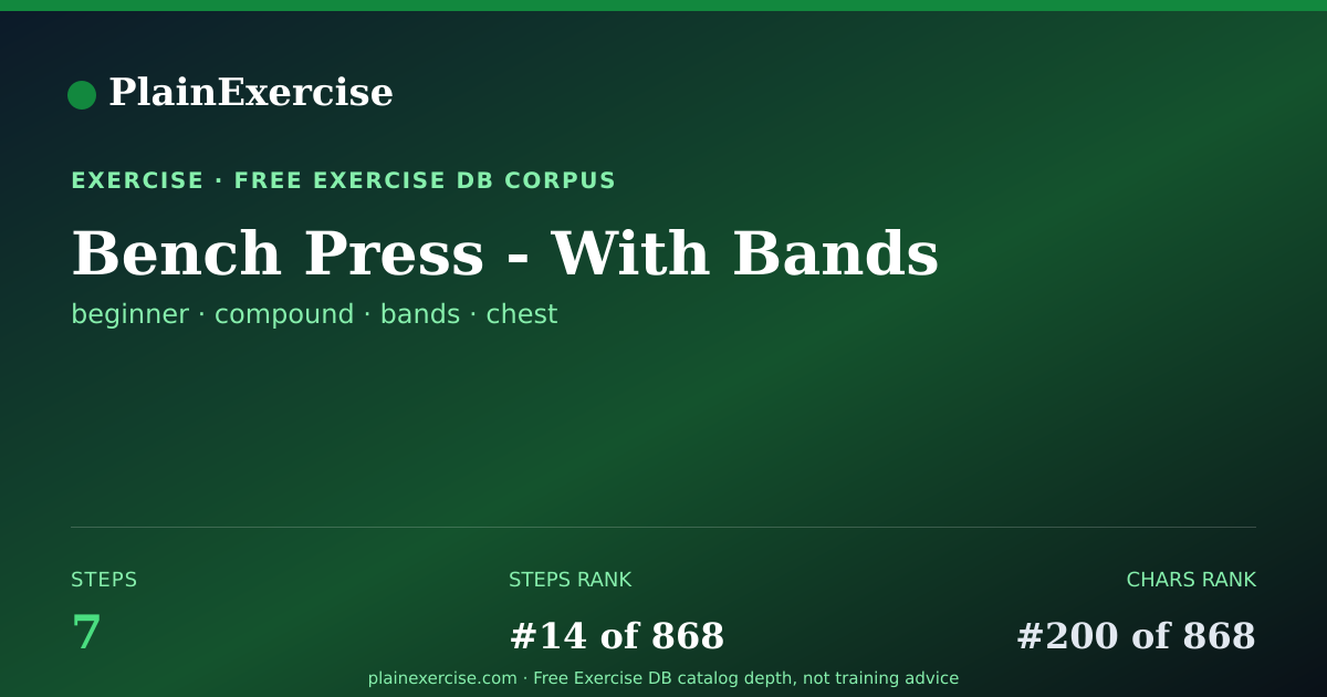 Shareable card for Bench Press - With Bands guide | PlainExercise