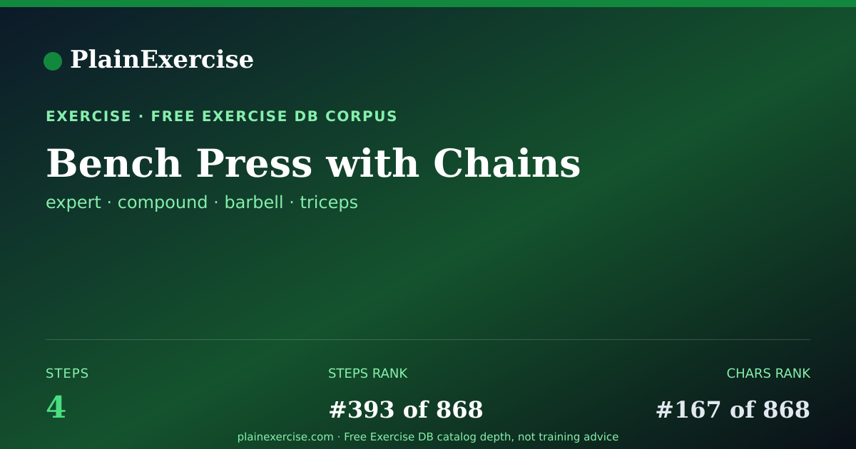 Shareable card for Bench Press with Chains guide | PlainExercise
