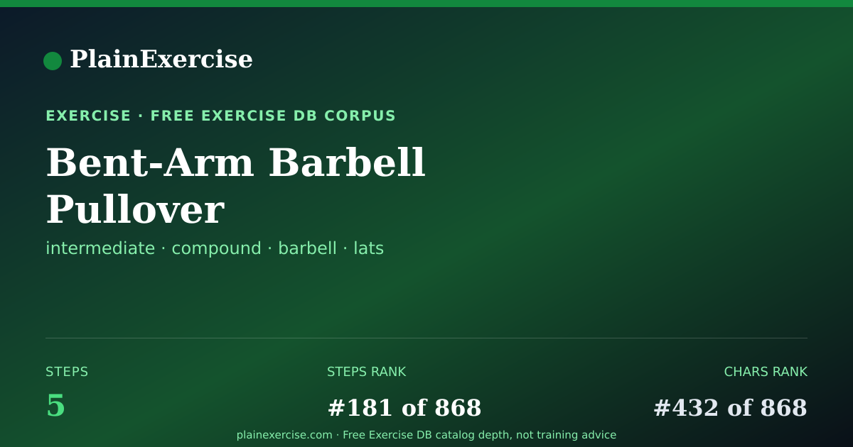 Shareable card for Bent-Arm Barbell Pullover guide | PlainExercise