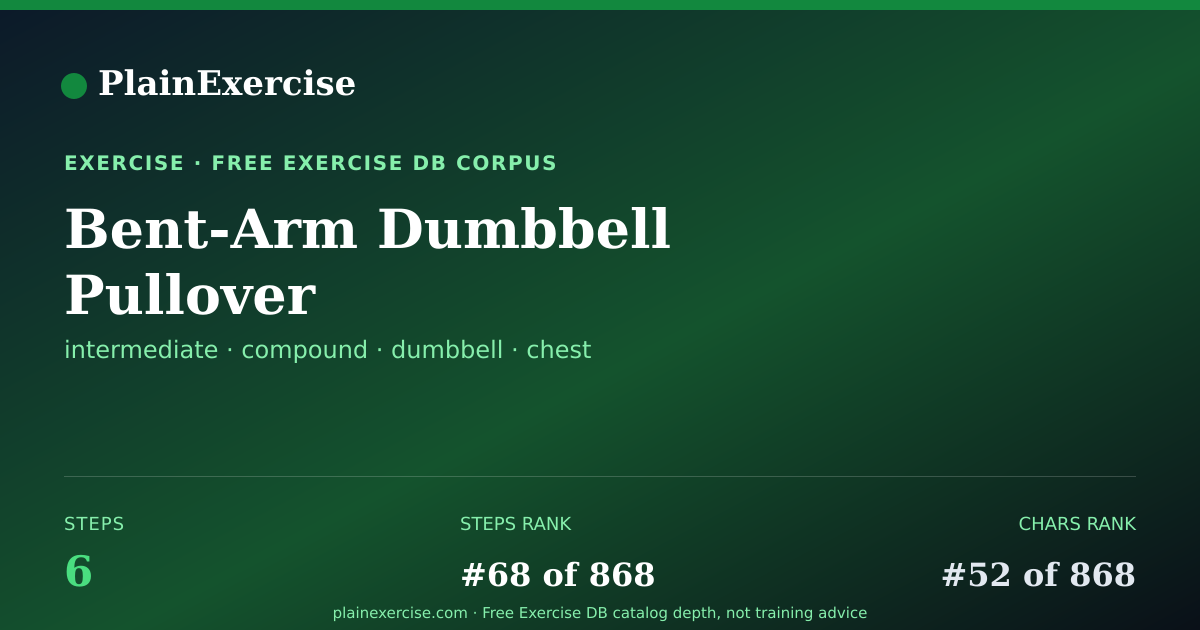 Shareable card for Bent-Arm Dumbbell Pullover guide | PlainExercise
