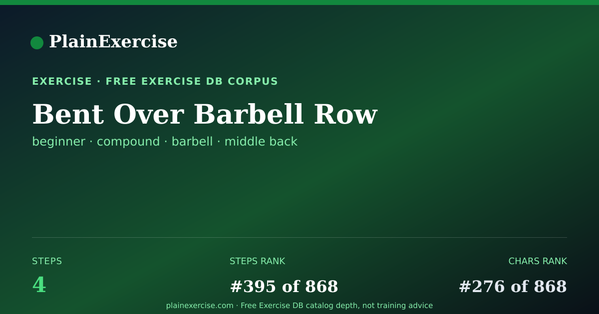 Shareable card for Bent Over Barbell Row guide | PlainExercise