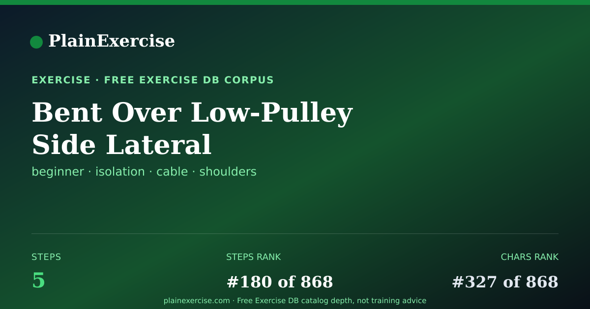 Shareable card for Bent Over Low-Pulley Side Lateral guide | PlainExercise