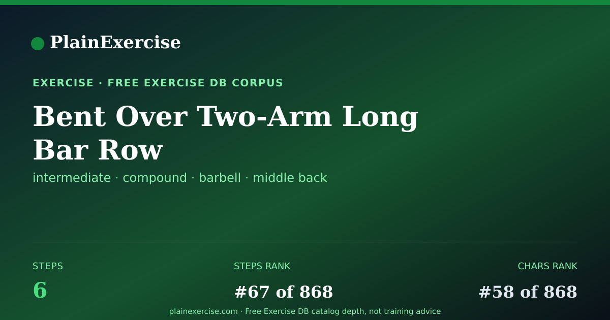 Shareable card for Bent Over Two-Arm Long Bar Row guide | PlainExercise