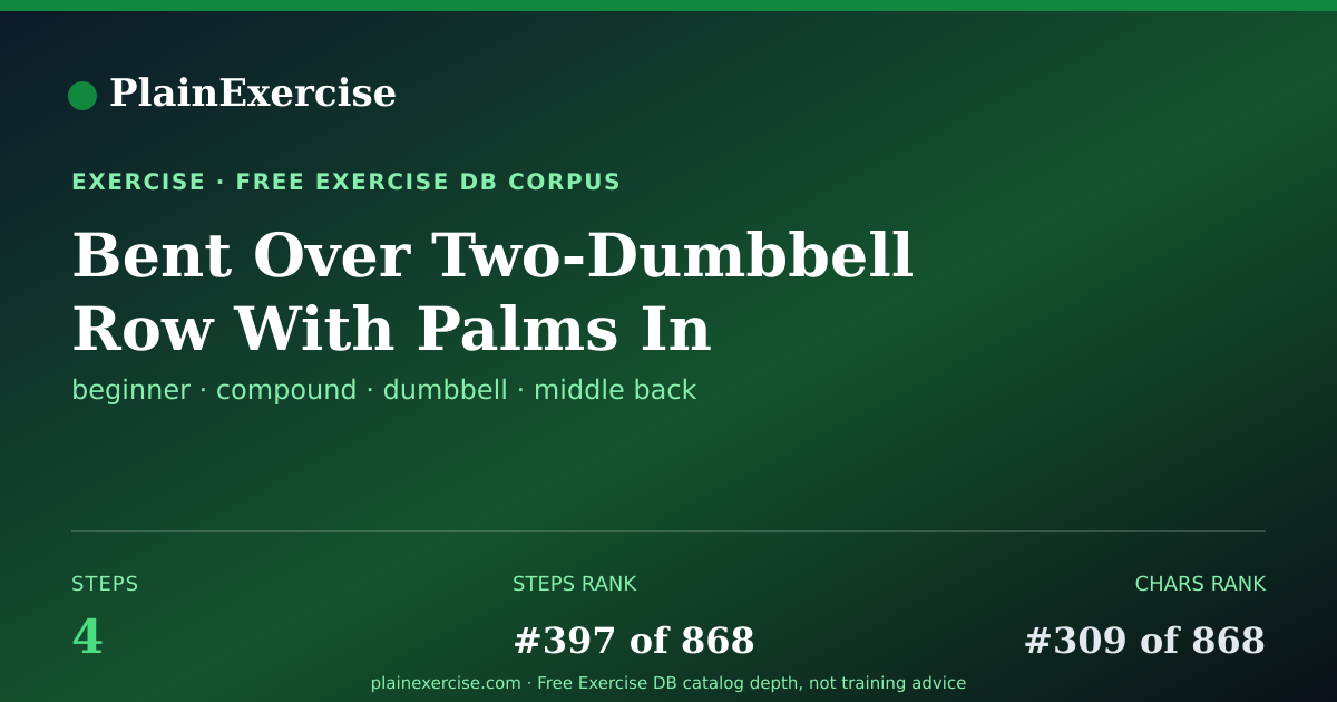Shareable card for Bent Over Two-Dumbbell Row With Palms In | PlainExercise