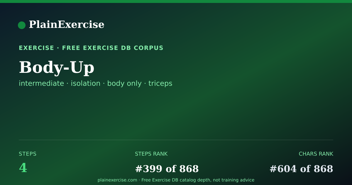 Shareable card for Body-Up: how to, muscles, variations | PlainExercise