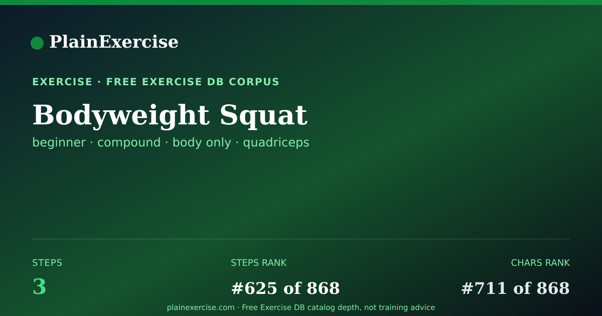 Shareable card for Bodyweight Squat: how to and muscles worked | PlainExercise