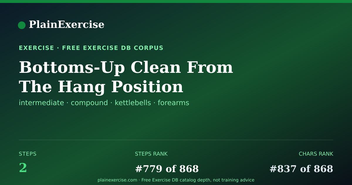 Shareable card for Bottoms-Up Clean From The Hang Position | PlainExercise