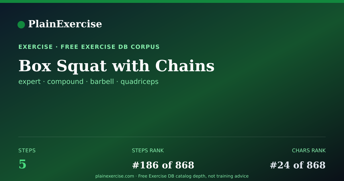 Shareable card for Box Squat with Chains guide | PlainExercise