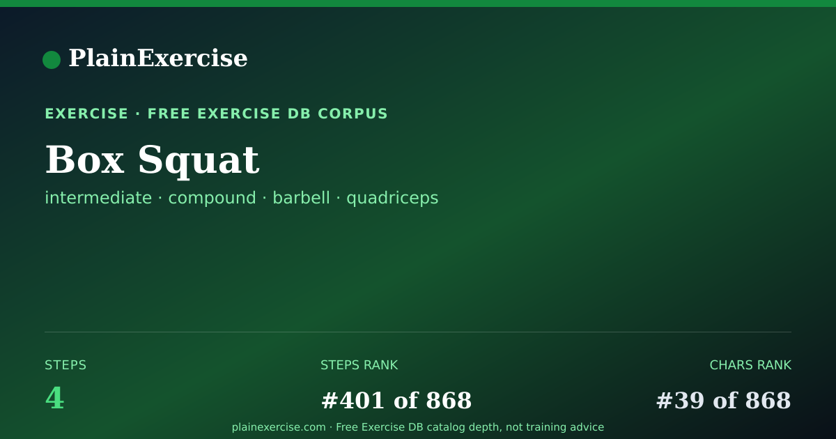 Shareable card for Box Squat: how to, muscles, variations | PlainExercise