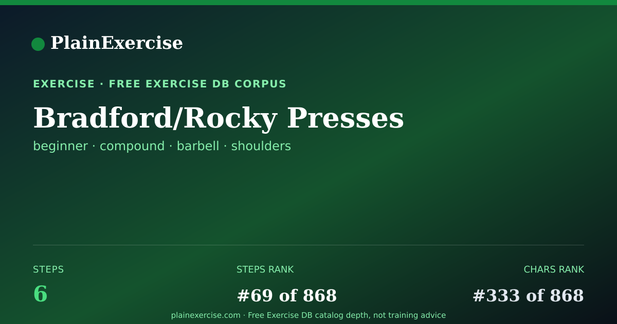Shareable card for Bradford/Rocky Presses guide | PlainExercise