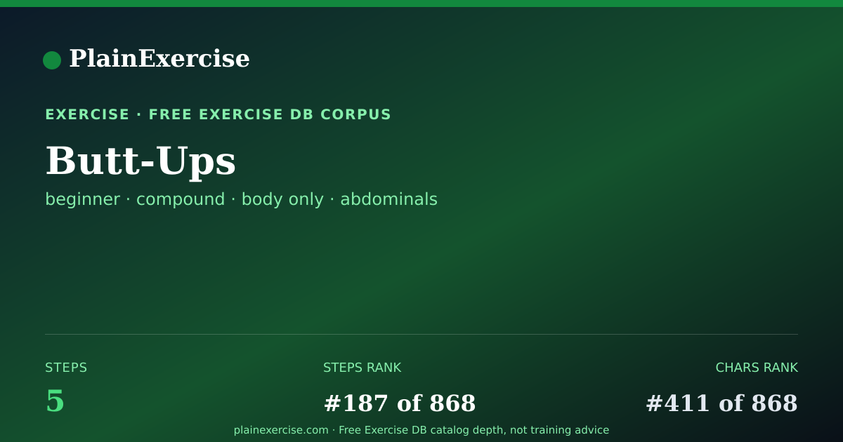 Shareable card for Butt-Ups: how to, muscles, variations | PlainExercise