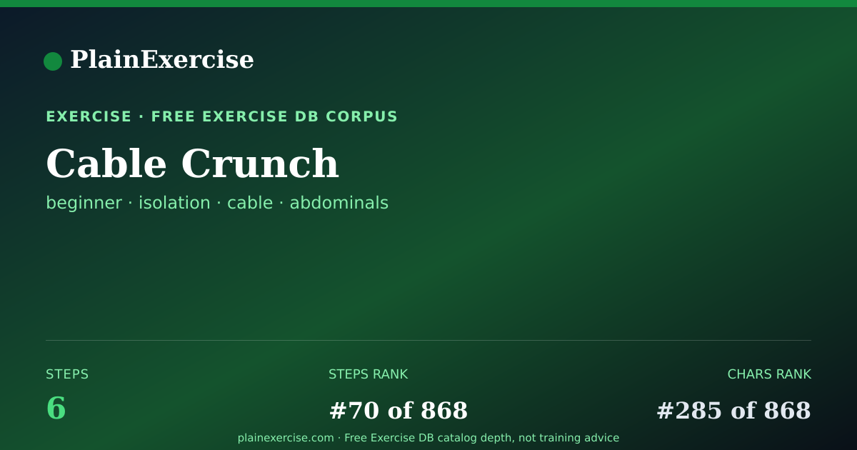 Shareable card for Cable Crunch: how to, muscles, variations | PlainExercise
