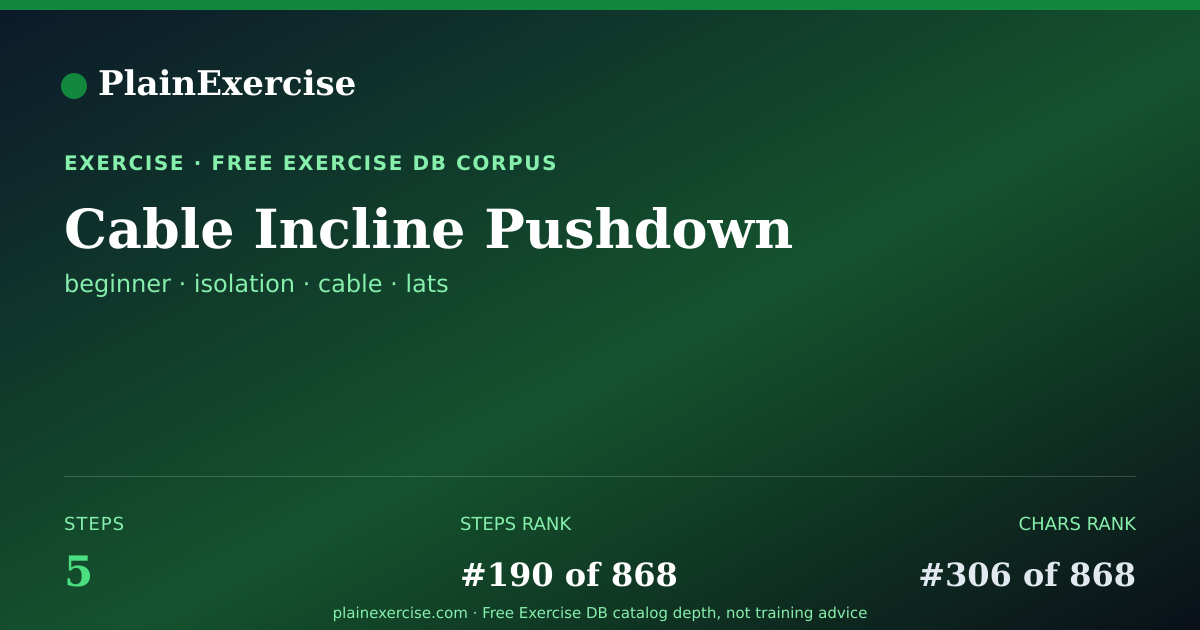 Shareable card for Cable Incline Pushdown guide | PlainExercise