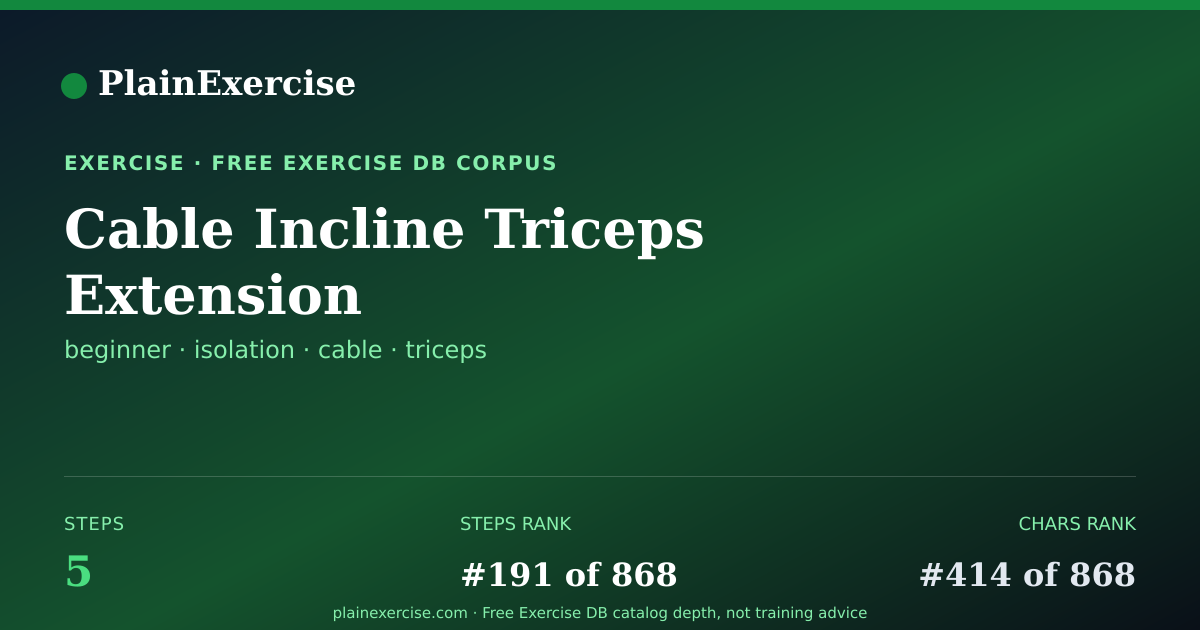 Shareable card for Cable Incline Triceps Extension guide | PlainExercise