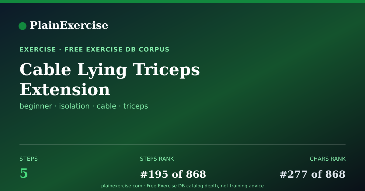 Shareable card for Cable Lying Triceps Extension guide | PlainExercise